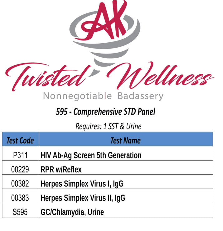 Comprehensive STD Panel