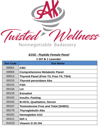 PEPTIDE FEMALE PANEL