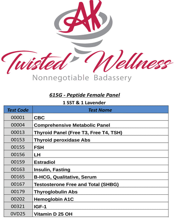 PEPTIDE FEMALE PANEL
