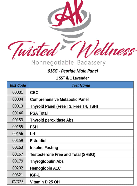 PEPTIDE MALE PANEL