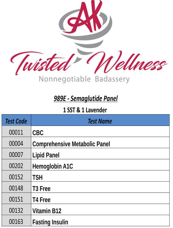 Semaglutide GLP1-2 Panel (minim for Wt Loss service)