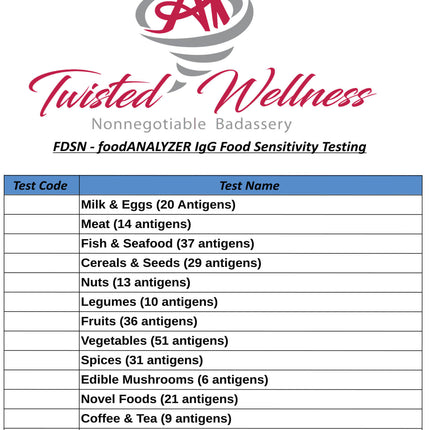 FDSN FoodAnalyzer IgG food Sensitivity Testing