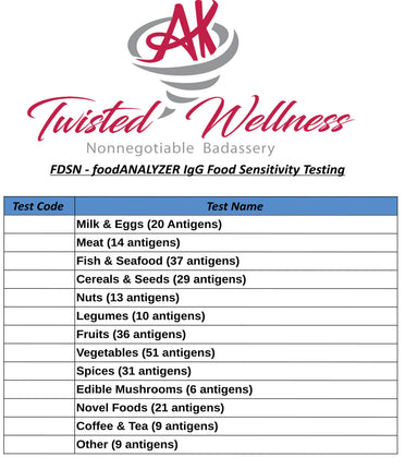 FDSN FoodAnalyzer IgG food Sensitivity Testing